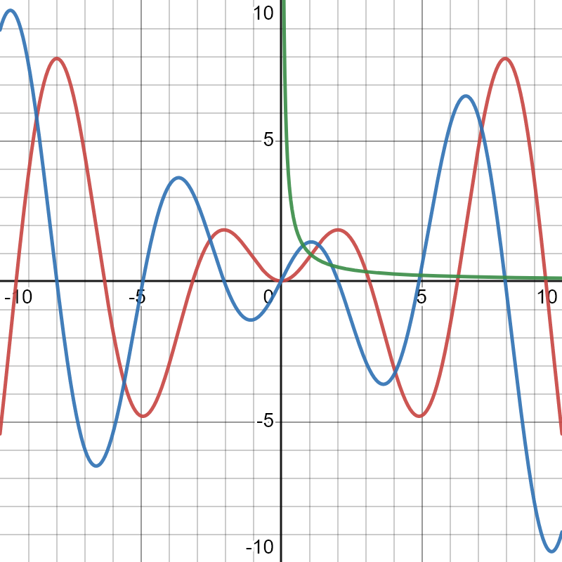 Desmos