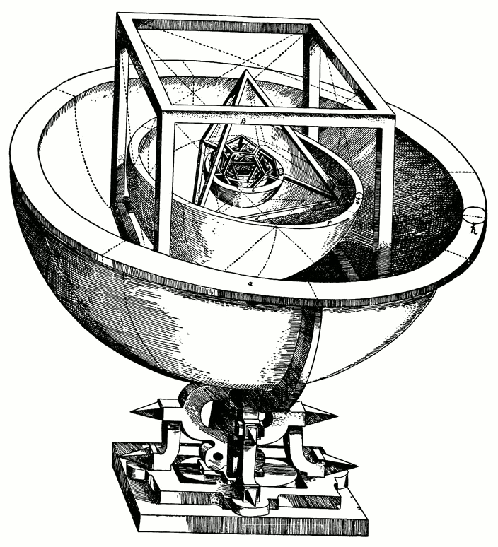 Modelo de Kepler