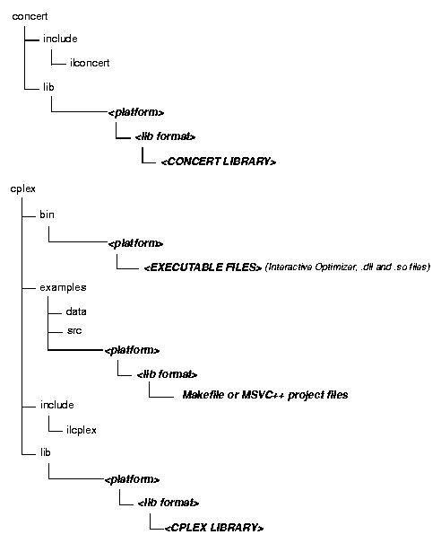 images/installationa.gif