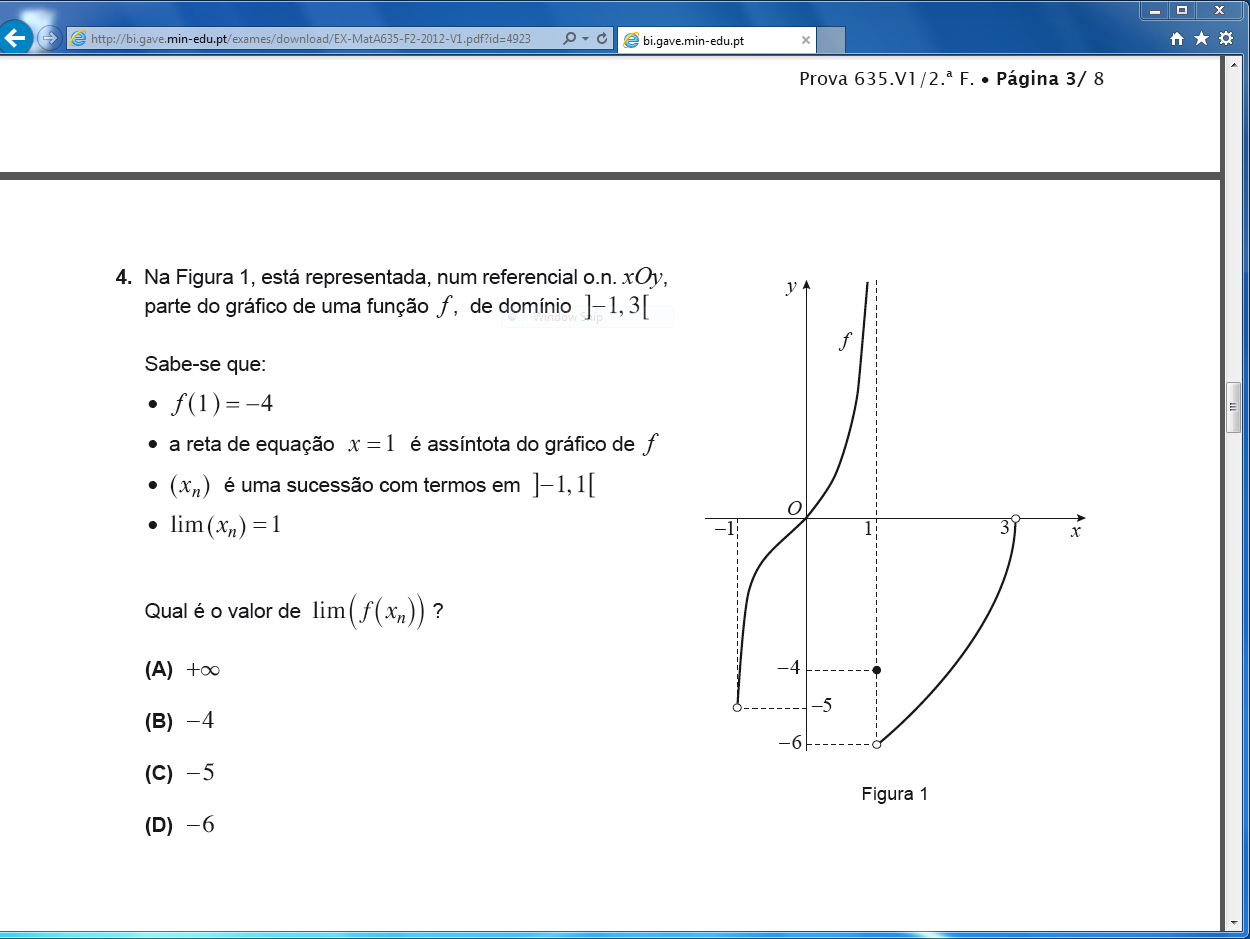 Figura 1