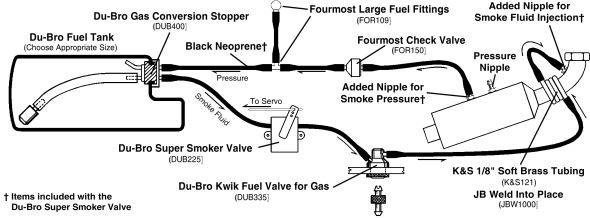 CAT. # 840 Details about   DU-BRO FILL IT FUELING SYSTEM