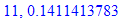 11, .1411413783