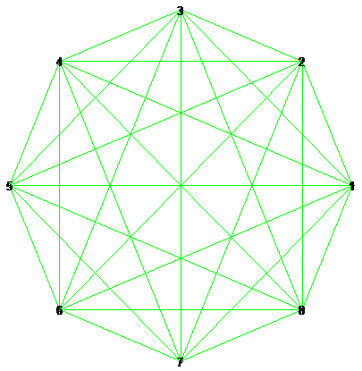 [Maple Plot]