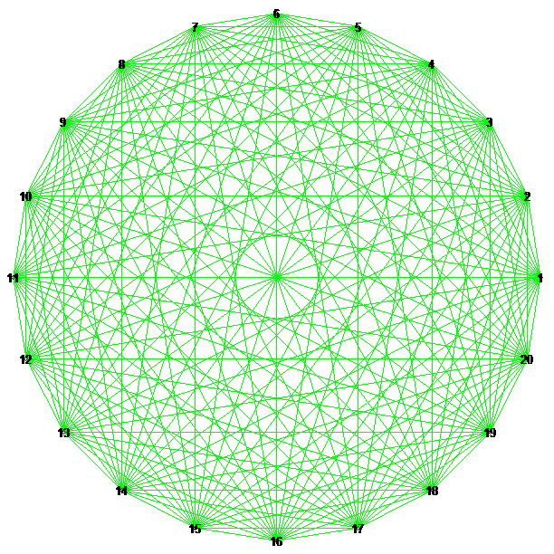 [Maple Plot]