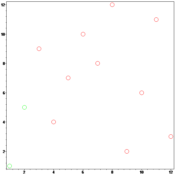 [Maple Plot]