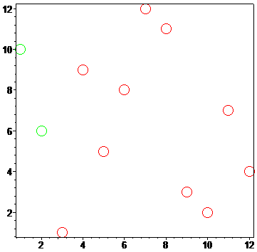 [Maple Plot]